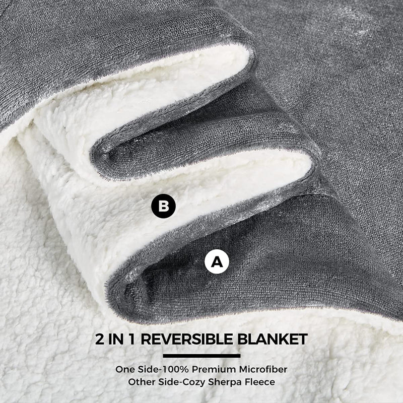 Sherpa Fleece Blanket,Warm Microfiber Throws
